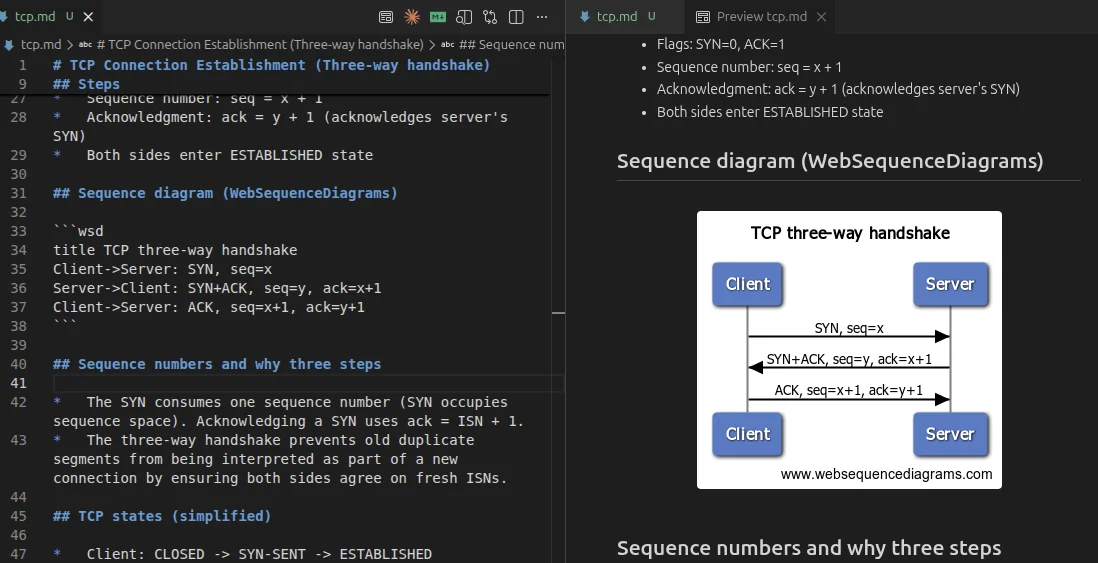 Sequence Diagram Markdown Extension for VS Code