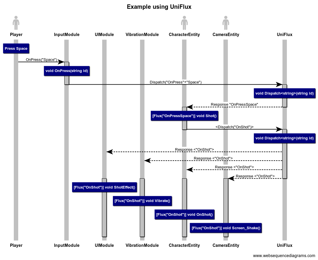 Example_1