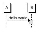 qsd