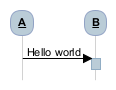 vs2010